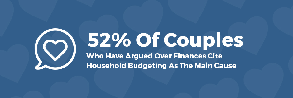 household budget finance arguing